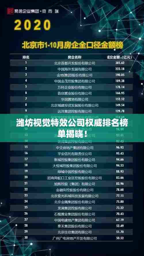 潍坊视觉特效公司权威排名榜单揭晓!