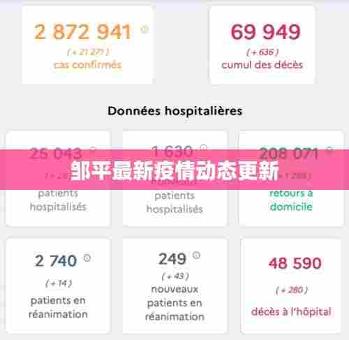 邹平最新疫情动态更新