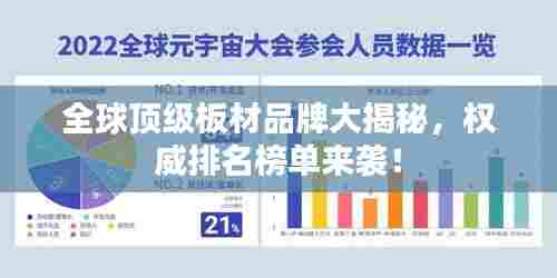 全球顶级板材品牌大揭秘,权威排名榜单来袭!